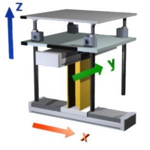 RECS 101 Motion Control Intellisystem Fig9